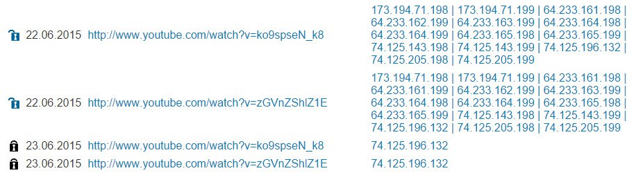 Блокировки Youtube